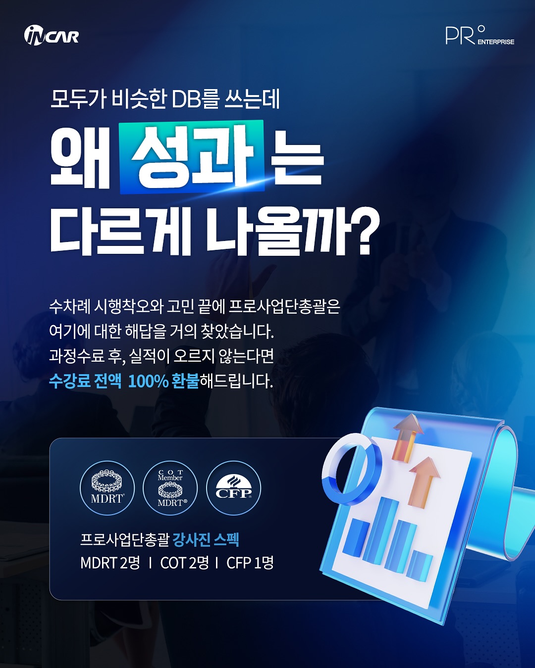 DB영업 왜 성과는 다르게 나올까